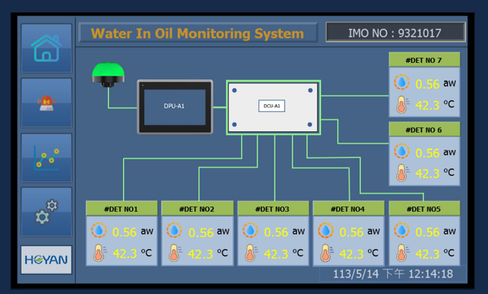 WIO Oil Moisture Detector